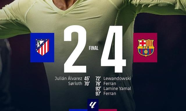 Atlético Madrid 2-4 Barcelona, La Liga: Lewandowski, Torres, and Yamal Lead Stunning Comeback Victory