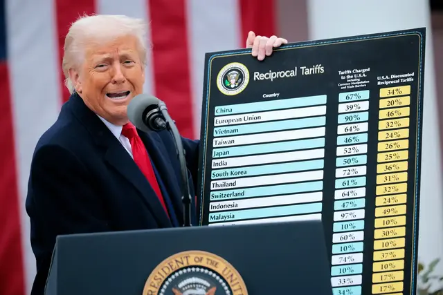 Trump's new tariffs would be laughed away by a high school economic teacher, analyst says